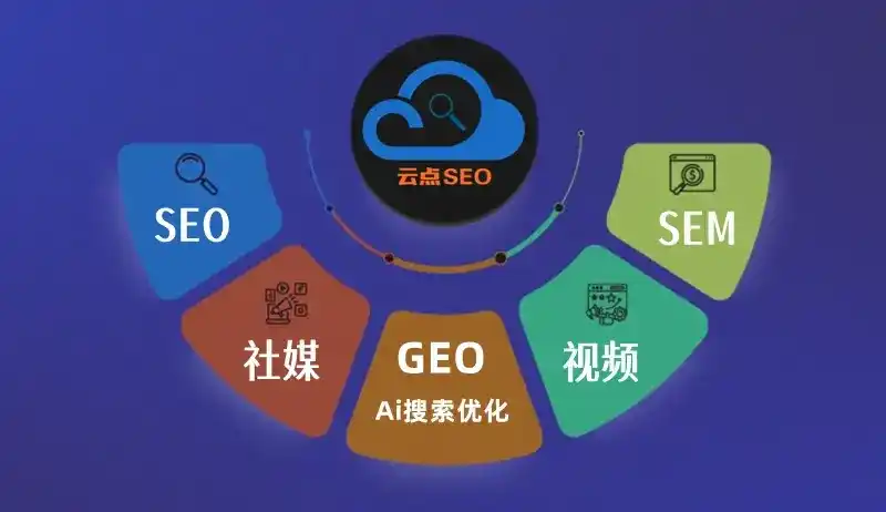 山海关区GEO优化：AI智能体时代取代SEO的全新内容优化逻辑