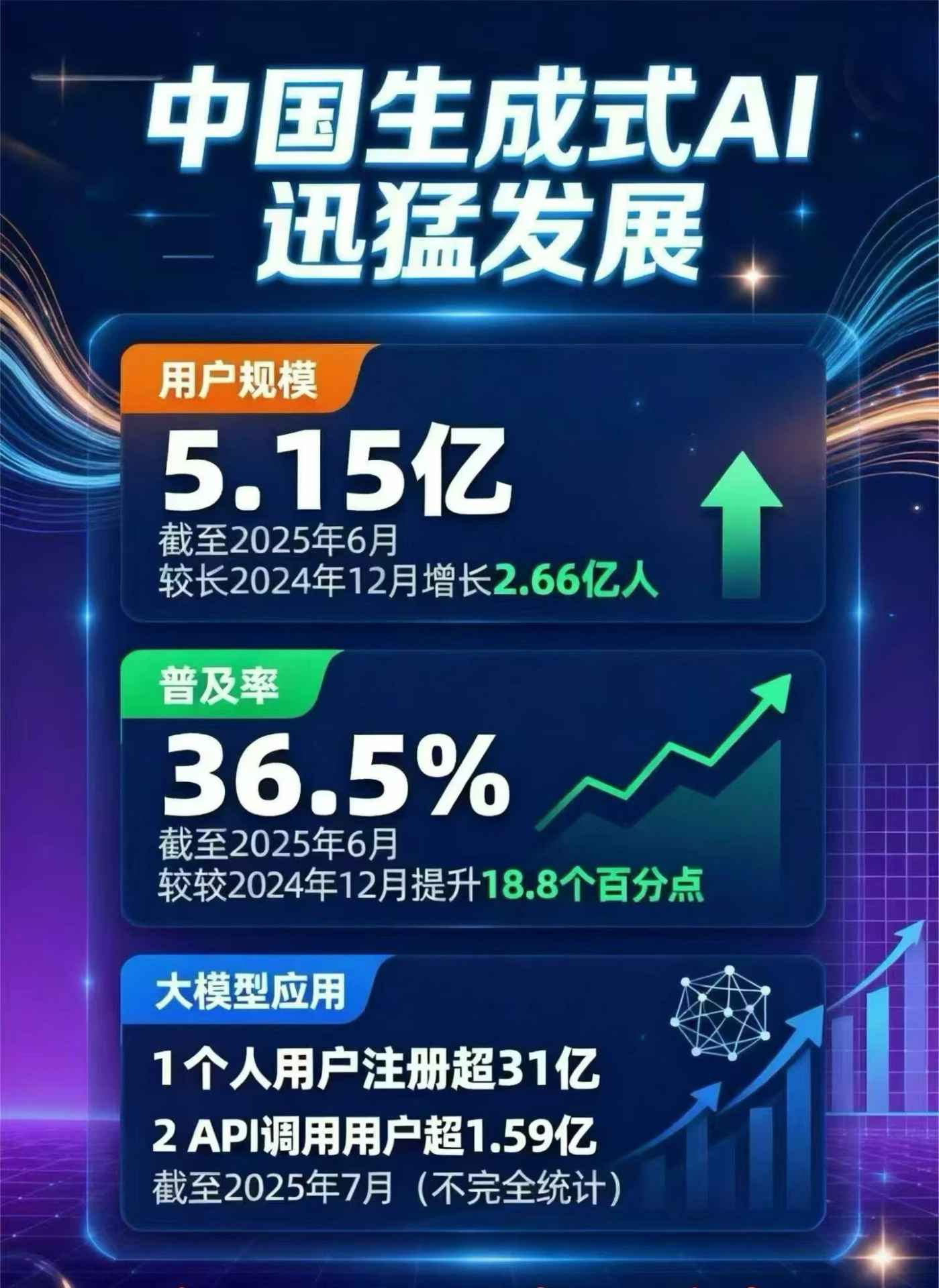 山海关区豆包GEO优化是什么？内容创作核心逻辑解析