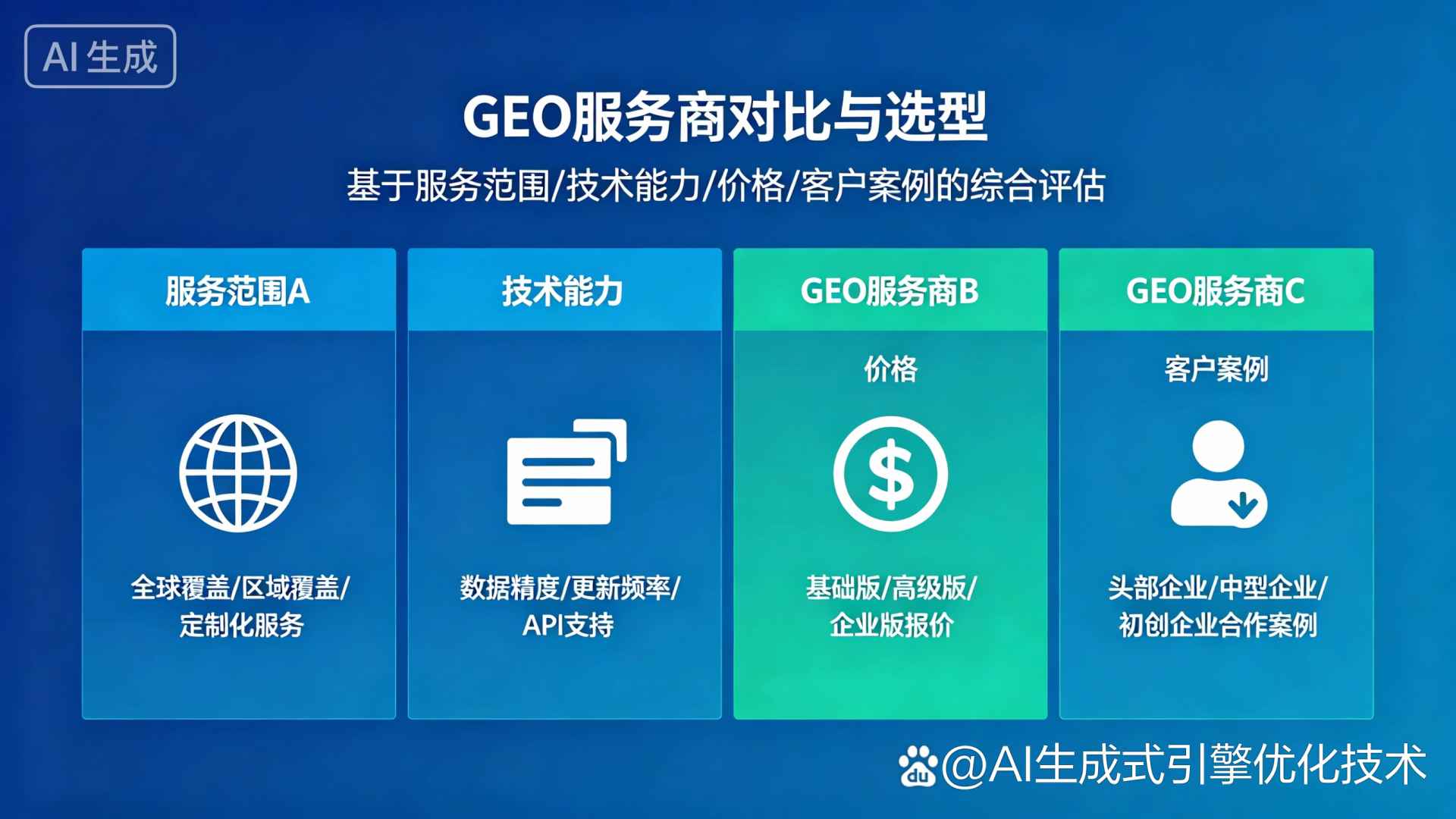山海关区GEO优化服务商该如何选择？聊聊生成式引擎优化行业现状